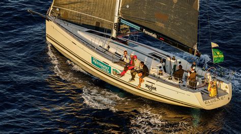 rolex middle sea race 2023|Rolex middle sea race results.